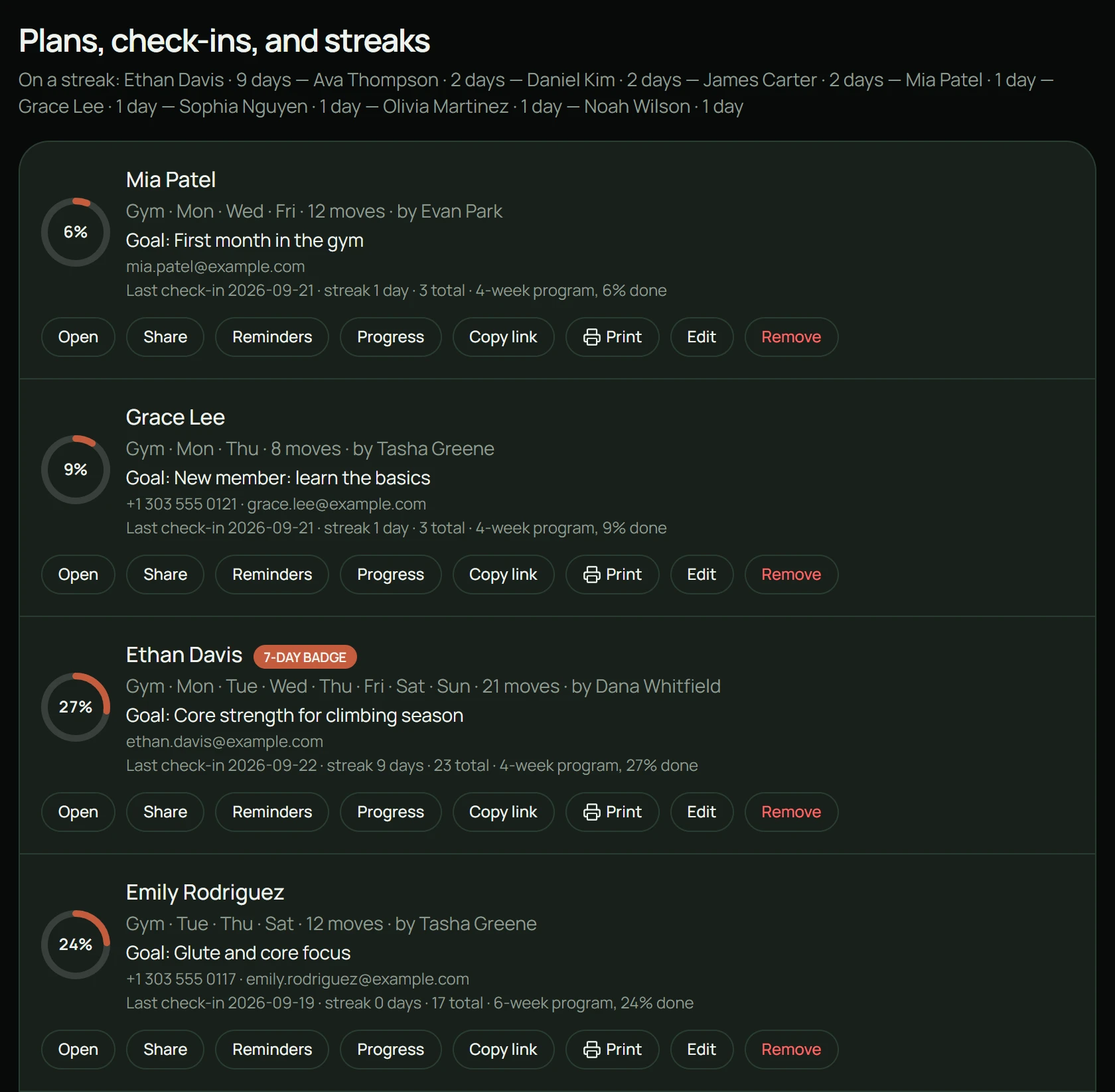 Member plans list with progress rings, streaks, a 7-day badge and the last check-in for each member